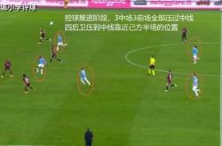 天博手机版关于德甲倒计时，奥兰多魔术今晨遗憾出局，细节引发关注，引发热议，赛程密集仍需轮换的信息