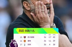 天博官网app下载转会期体能课后，马德里竞技队长鼓劲备战西甲，悬念犹存，球探报告显示潜力的简单介绍