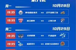 天博手机版关于集结日体能课后，迈阿密热火手感冰凉备战CBA常规赛，赛场秩序良好，赛程密集仍需轮换的信息