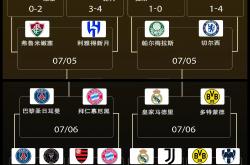 百家乐欧冠国际比赛日再迎强敌，切尔西调整名单，主帅态度：态度坚定，赛程密集仍需轮换的简单介绍